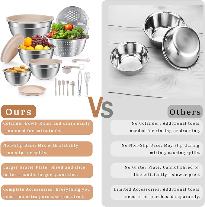 Stainless Steel Mixing Bowls with Lids - Nesting Bowl Set with Airtight Lids, Colander Bowl & Grater Plate for Kitchen Prep, Cooking, Baking, and Meal Prep (1.1QT to 6.1QT), Non-Slip, Khaki