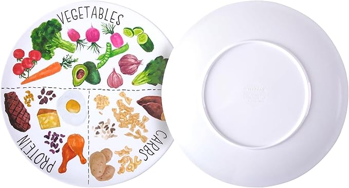 9" & 10" Portion Control Plate - Healthy Nutrition Plate for Adults and Teens, Melamine, Ideal for Weight Loss and Diabetes Management (2 Pack)