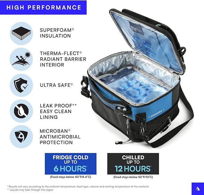 Titan Fridge Cold Crush Resistant Expandable Lunch Bag - With Reusable Gel Ice Packs Plus Food Container Set - Sail Blue