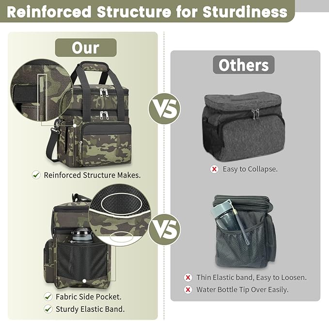 Insulated Lunch Bag & Lunch Box for Men - Double Deck Reusable Lunch Bag for Women Tote Cooler Bag Leakproof Soft Expandable - Large Lunchbox for Work/Adult/Picnic/Outdoor (Camo,15L)