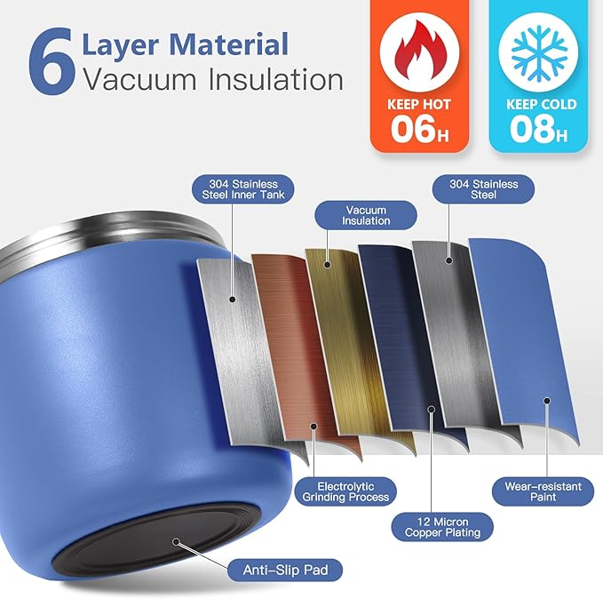 Thermo for Hot Food 32oz, Vacuum Insulated Food Jar for Adults, Stainless Steel Soup Thermo Wide Mouth Leakproof Lunch Containers with Spoon for School Office, Blue