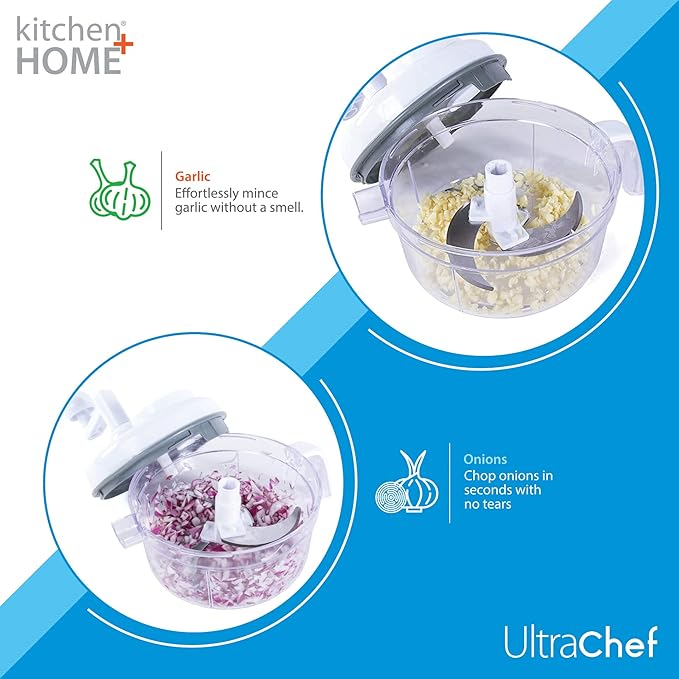 Food Chopper - 7 in 1 Chopper, Mixer, Blender, Whipper, Slicer, Shredder, Julienne and Juicer