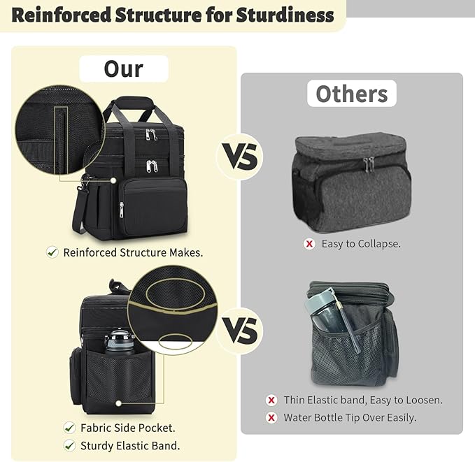 Insulated Lunch Bag & Lunch Box for Men - Double Deck Reusable Lunch Bag for Women Tote Cooler Bag Leakproof Soft Expandable - Large Lunchbox for Work/Adult/Picnic/Outdoor (Black,15L)