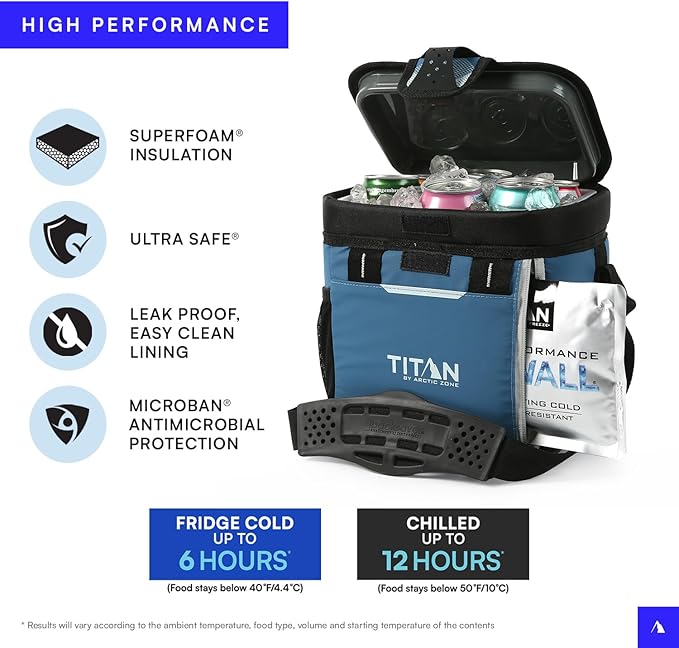 Titan Fridge Cold Zipperless Insulated Lunch Box - With Reusable Gel Ice Packs Plus Food Container Set - Sail Blue
