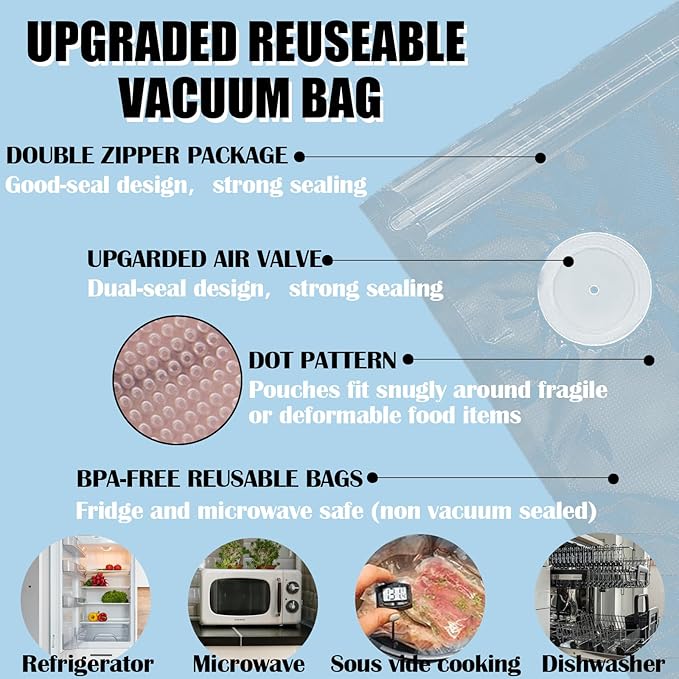Vacuum Sealer with Visible Water Tank,White Handheld Vacuum Sealer for Freshness Storage,60kpa Food Saver with 30 Reusable Bags and 150pcs(3"x1") Removable Freezer Labels