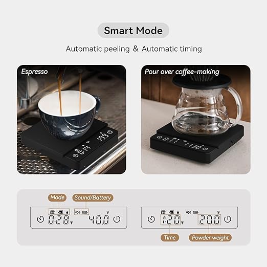 Mini Coffee Scale with Timer,Rechargeable Espresso Scale,2kg/0.1g Precision Scale for Espresso&Pour-Over Coffee,Portable Digital Kitchen Scale,Black