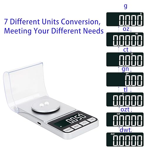 Rechargeable High Precision Digital Milligram Scale 100g/0.001g Jewelry Scale, Gram Scale, Pocket Scale, Food Scale for Powder Medicine, Gold, Gem, Reloading, with 50g Calibration Weigh