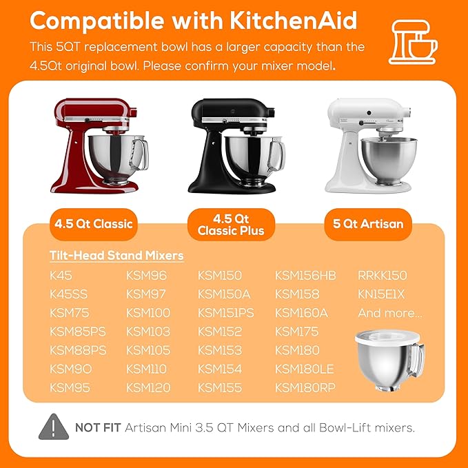5 QT Food-Grade Stainless Steel Mixer Bowl for KITCHENAID TILT-HEAD STAND MIXERS 4.5-Quart (4.3 L) & 5-Quart (4.7 L), Dishwasher Safe Replacement Mixing Bowl with Splash-proof Cover & Anti-slip Handle