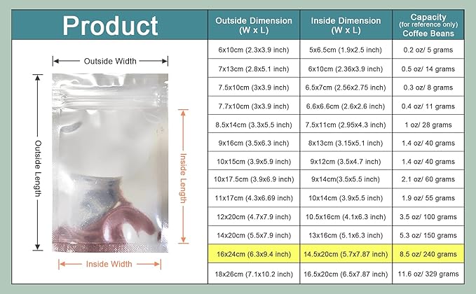 PABCK 500 Pack 6.3x9.4 inch (Inside Size 5.7x7.87 inch) Clear Front Resealable Heat Seal Bags for Zip Bulk Food Storage Lock Bag Reclosable Airtight Foil Pouch with Tear Notches
