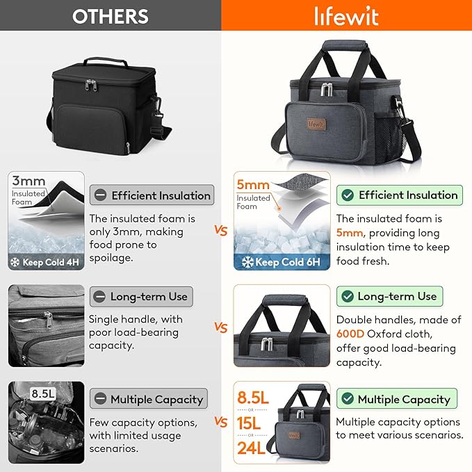 Lifewit Large Lunch Bag Insulated Lunch Box Soft Cooler Cooling Tote for Adult Men Women, Dark Gray 12-Can (9L)