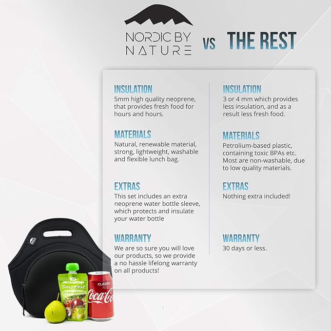 Nordic By Nature Neoprene Lunch Bags For Women, Men & Kids, Green Flower, 12"L x 12"H x 6.5"W