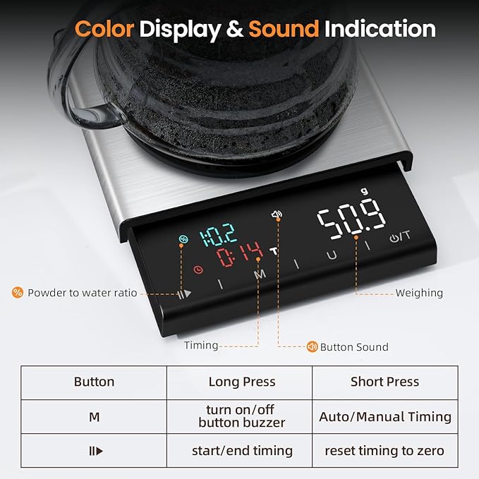 Coffee Scale with Timer, 0.1g High Precision Espresso Scale, Pour Over Coffee Weight Scale Rechargeable Coffee Scale for Espresso with Color LED Display, Touch Sensor, Silicone Cover-3kg/6.6lb