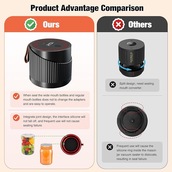 Mason Jar Vacuum Sealer Kit 4 in 1 Electric Black Can Sealer Machine for Food Storage Vacuum Bag Box Wine Bottle Wide Mouth and Regular Mouth Mason Jars