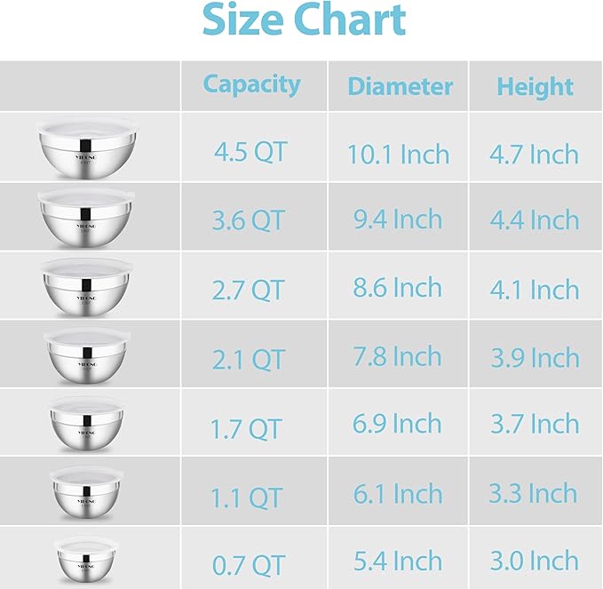 YIHONG 7 Piece Metal Mixing Bowls with Lids for Kitchen, Stainless Steel Set Ideal for Baking, Prepping, Cooking and Serving Food, Nesting Design for Space Saving Storage(White)