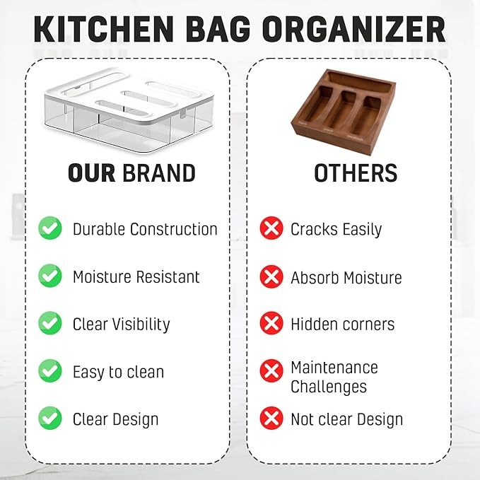 Food Storage Bag Organizer, 4 Slot Plastic Sandwich Bag Organizer for Kitchen Storage, Baggie Organizer for Drawer with Labels Included, Gallon, Quart, Sandwich, Snack, and Slider Bags