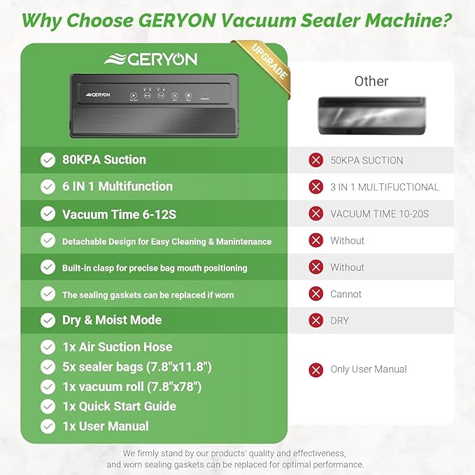 GERYON Vacuum Sealer Machine, Food Vacuum Sealer with Powerful Suction | Slim Design | Easy to Use | Led Indicator Lights for Sous Vide, Meal Prep, w/Starter Kits for Vacuum Seal Container