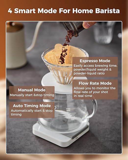Tuni S1-WP Mini Coffee Scale with Timer, Rechargeable Digital Espresso Scale with Auto Timing, 0.1g/2kg Accurate Scale for Espresso and Pour-Over Coffee