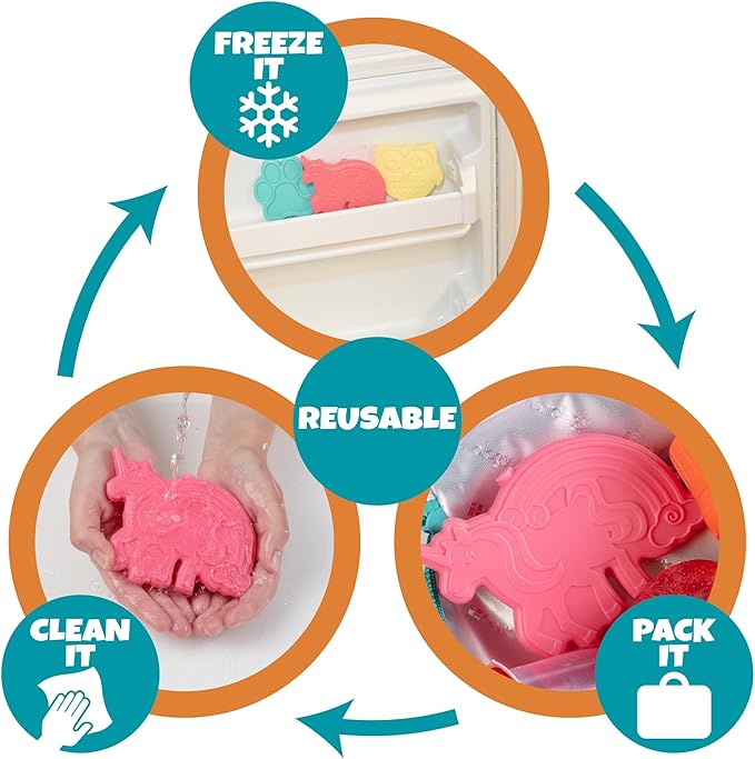 Unicorn Reusable Hard Ice Pack- Set of 3- Fits Easily Inside Kids Lunch Box, Bento, Insulated Cooler Bag- Long Lasting Slim, Space Saving- Cool Freezer Packs Keep Food Cold For Hours Back To School