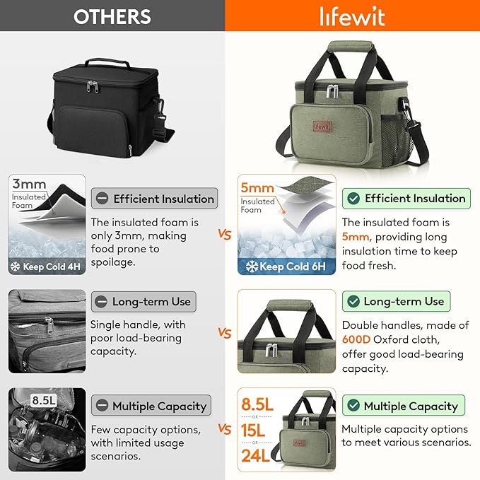 Lifewit Large Lunch Bag Insulated Lunch Box Soft Cooler Cooling Tote for Adult Men Women, Dark Green 12-Can (9L)