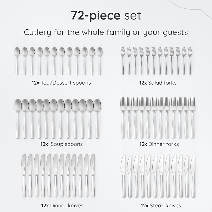 72-Piece Silverware Set for 12 Essential -18/0 Stainless Steel Flatware Set - Complete Cutlery Set with Forks and Spoons - Utensils for Every Occasion - Dishwasher Safe Kitchen Utensils Set