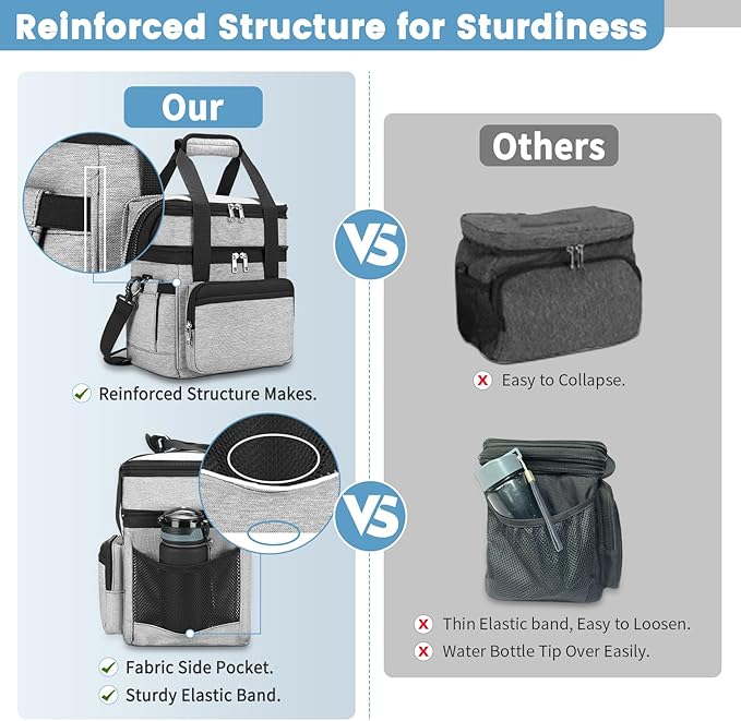 Insulated Lunch Bag & Lunch Box for Men - Double Deck Reusable Lunch Bag for Women Tote Cooler Bag Leakproof Soft Expandable - Large Lunchbox for Work/Adult/Picnic/Outdoor (Gray,15L)