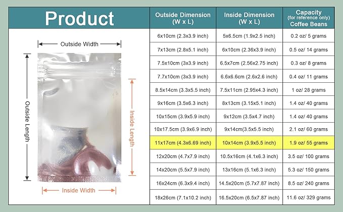 PABCK 500 Pack 4.3x6.69 inch (Inside Size 3.9x5.5 inch) Clear Front Resealable Heat Seal Bags for Zip Bulk Food Storage Lock Bag Reclosable Airtight Foil Pouch Zipper Lock Packaging with Tear Notches