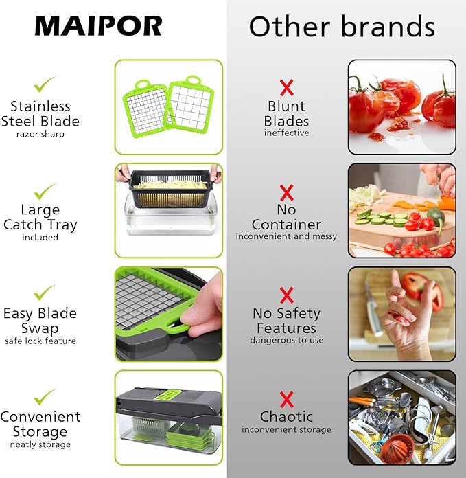 Vegetable Chopper Mandoline Slicer,Veggie Chopper, Multifunctional 13 in 1 Food Choppers, Kitchen Vegetable Slicer Dicer Cutter,Onion Mincer,Colander Basket,Kitchen Gadgets (Gray/Green)
