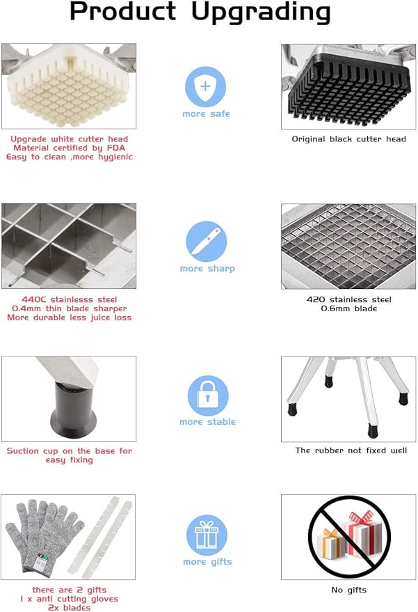 Vegetable Dicer Quick Slicer Machine, 1/2"+1/4"+3/8" Blade, S-Steel French Fry Maker Onion Pepper Potato Mushrooms chopper