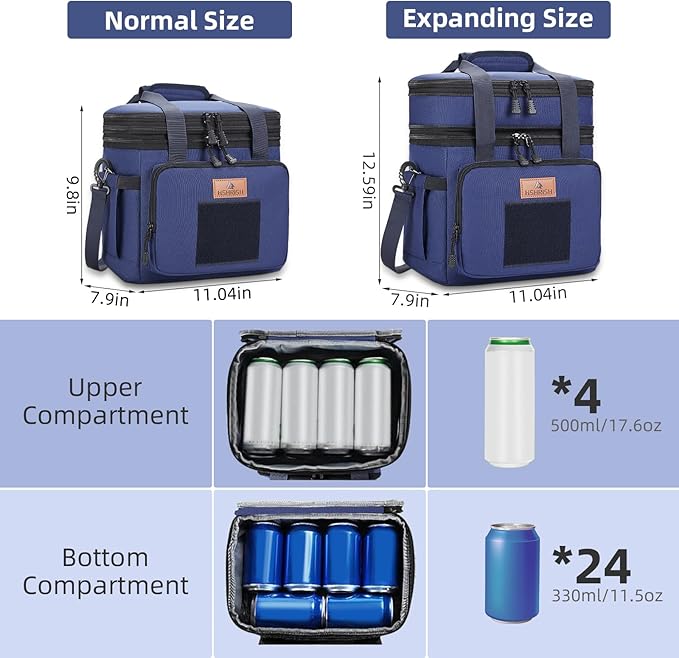 HSHRISH Tactical Lunch Box, Expandable Insulated Large Lunch Bag, Heavy Duty Waterproof Leakproof Cooler Bag for Adults/Men/Work Outdoor Picnic Day Trips, 20 Can/15 L, Blue