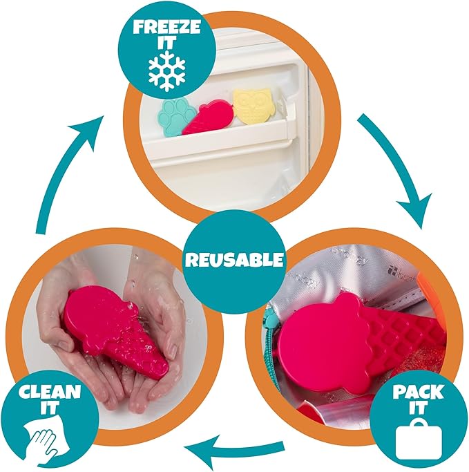 Ice Cream Reusable Hard Ice Pack- Set of 3- Fits Easily Inside Kids Lunch Box, Bento, Insulated Cooler Bag- Long Lasting Slim, Space Saving- Cool Freezer Packs Keep Food Cold For Hours- Back to School