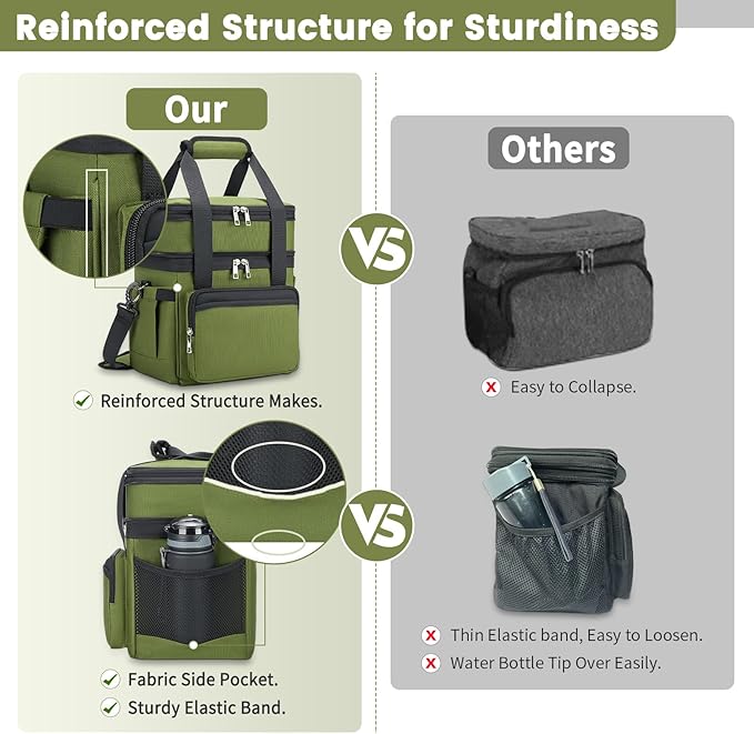 Insulated Lunch Bag & Lunch Box for Men - Double Deck Reusable Lunch Bag for Women Tote Cooler Bag Leakproof Soft Expandable - Large Lunchbox for Work/Adult/Picnic/Outdoor (Green,15L)
