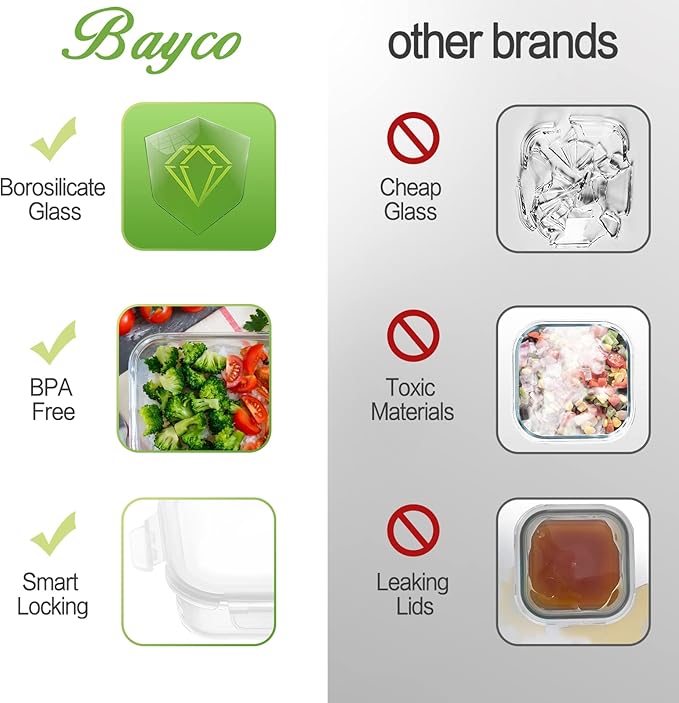 Bayco 10 Pack Glass Meal Prep Containers, Glass Food Storage Containers with Lids, Airtight Glass Lunch Bento Boxes, BPA-Free & Leak Proof (10 lids & 10 Containers) - White