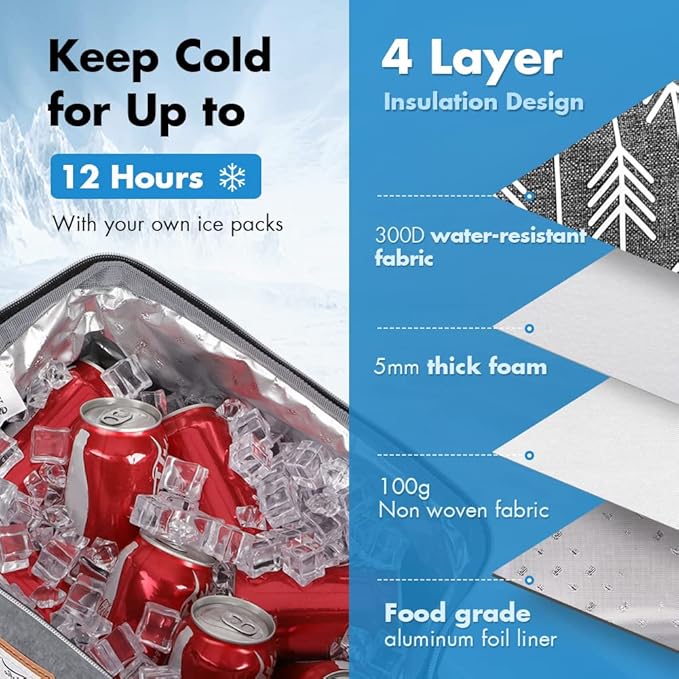 Lekesky Lunch Bag for Women Insulated Lunch Box Leakproof Lunchbox for Adult Work, Grey