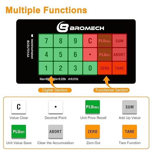 Produce Scale - Precision Commercial Food Scale with Touch Sensitive, Price Calculation - Ideal for Delis, Groceries, Retailers, Farmers Markets, Restaurants - 66lb Accurate Vegetable Scale