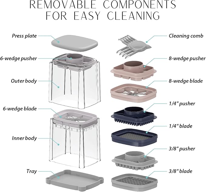Brieftons PerfectCut Vegetable Chopper: 4-Blade Veggie Dicer Fruit Slicer, Potato French Fry Cutter, Wedge Cutter, Onion Chopper, Egg Slicer with 5 Recipe Ebooks, Safe to Use, Easy to Clean & Store