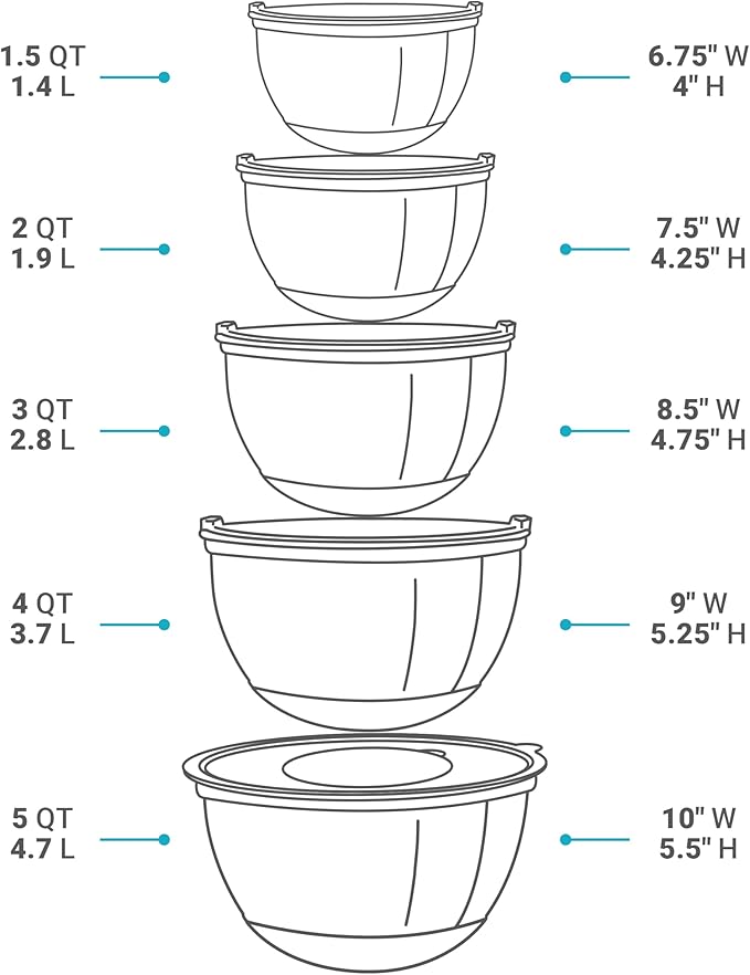 Belwares Mixing Bowls with Lids Set of 5 - Stainless Steel Nesting Bowls with Non-Slip Silicone Bottoms, Airtight Lids & 3 Grater Attachments Kitchen Baking Bowls for Food Prep & Storage (Colorful)