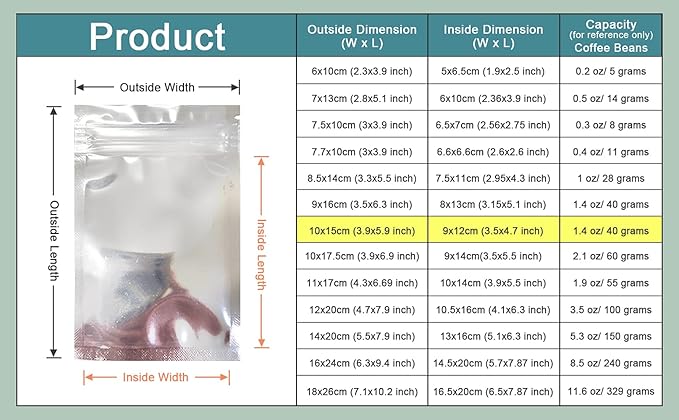 PABCK 500 Pack 3.9x5.9 inch (Inside Size 3.5x4.7 inch) Clear Front Resealable Heat Seal Bags for Zip Bulk Food Storage Lock Bag Reclosable Airtight Foil Pouch Zipper Lock Packaging with Tear Notches