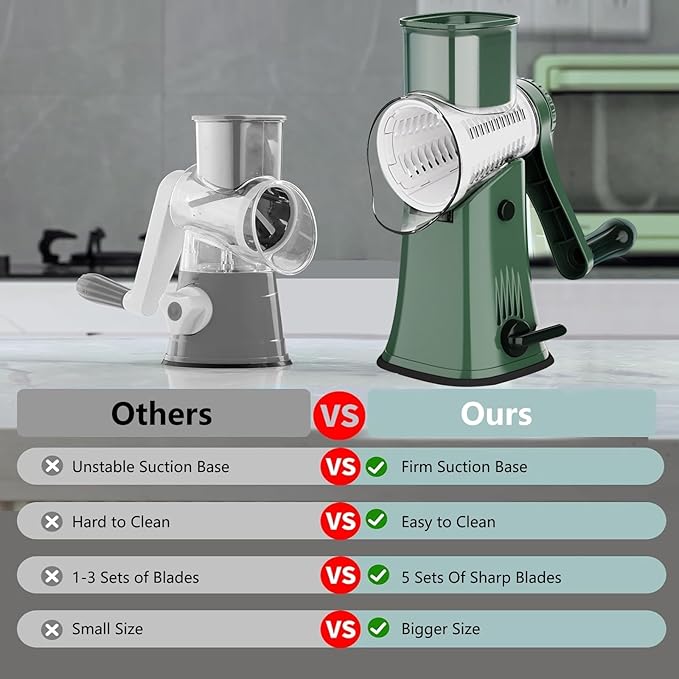 Rotary Cheese Grater 5 in 1 Cheese Grater with Handle Vegetable Slicer with 5 Interchangeable Blades, Storage Box, Green Cheese Shredder with Strong Suction Base for Kitchen (Green)