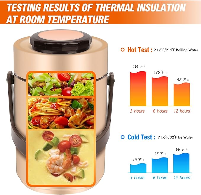 3-Layer Insulated Lunch Box for Men, Soup Thermos, Adult Leakproof Insulated Hot Food Jar Container, Stainless Steel Thermal Bento Box Lunch Bag Cutlery for Office Construction Worker Trucker Picnic