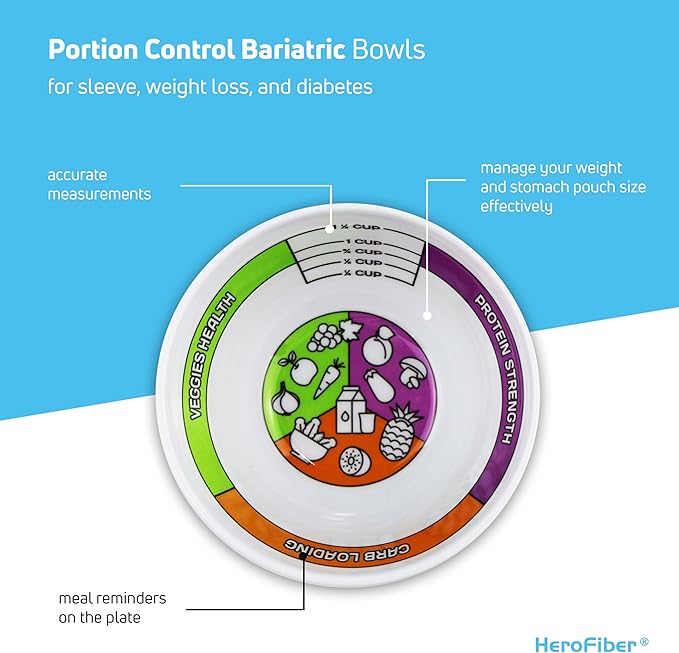 Portion Control Bariatric Plates and Bowls Set of 2 (4pcs Total) - Self-Measuring Plates and Bowls for Weight Loss, Gastric Bypass Surgery, LapBand, Diabetes and Healthier Diets, for Adults & Children
