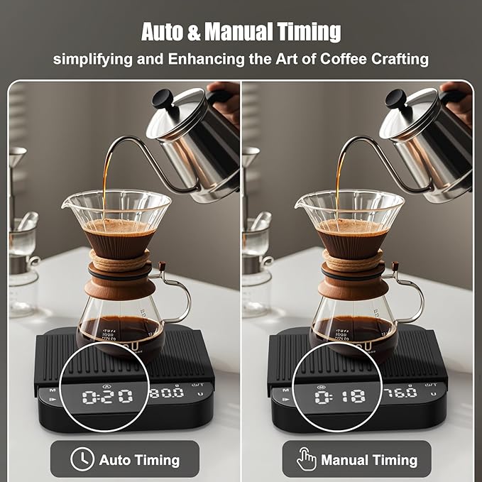 Rechargeable Coffee Scale with Timer, Diyife 3kg/0.1g High Precision Scale, 6 Units, HD LED Display, Long Battery Life, Portable Kitchen Scale for Espresso, French Press, Pour-Over Coffee