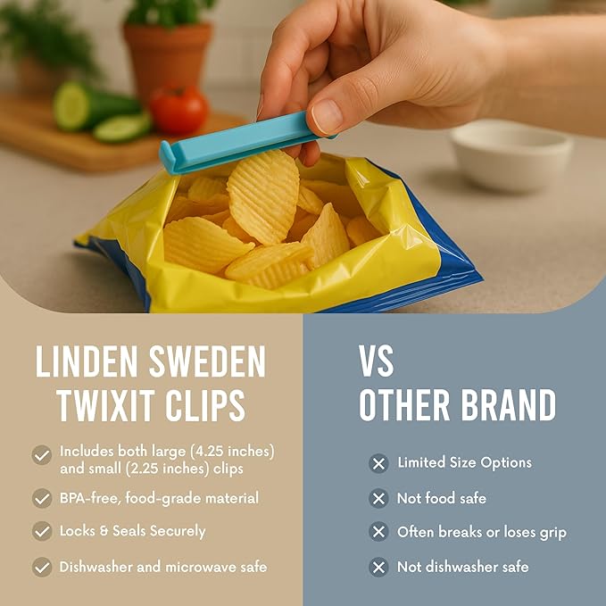 LINDEN SWEDEN Twixit! Bag Clips - Set of 15 - Keep Food Fresh, Prevent Spillage - Great for Storage and Organization - Microwave, Freezer and Dishwasher-Safe - BPA-Free