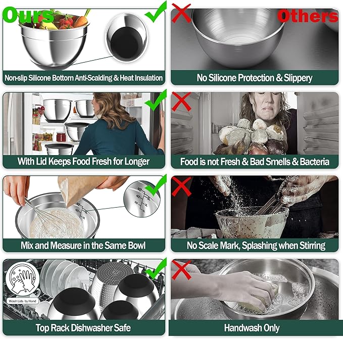 Mixing Bowls with Airtight Lids, Stainless Steel Mixing Bowl Set with 3 Metal Nesting Bowls, Colander & Grater, Non-Slip Bottoms, Size 1.5, 2.5, 6 QT, Great for Mixing & Serving, Black