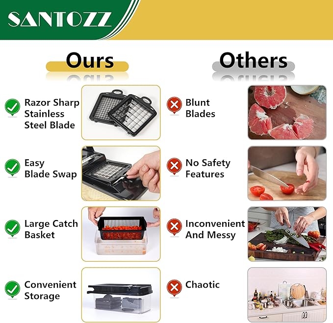SANTOZZ Multifunctional Vegetable Chopper with Container, Vegetable Cutter with Interchangeable Blades, Onion Slicer, Garlic Grinder, Dicer for Potato, Carrot Chopper