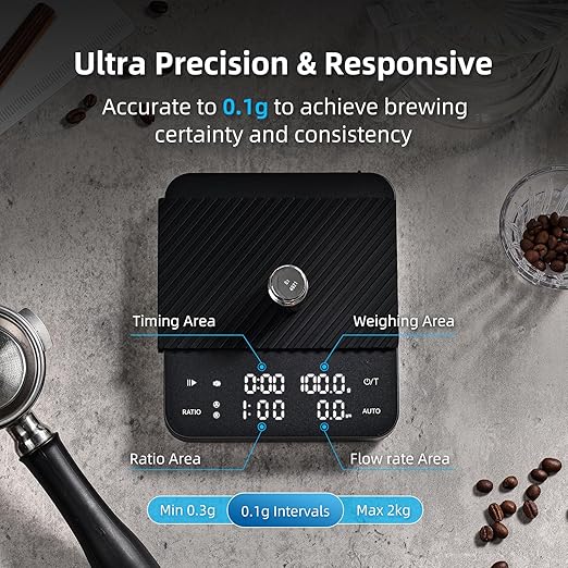 Coffee Scale with Timer, 0.1g High Precision Kitchen Scale, Pour Over Coffee Scale, Drip Espresso Scale with Auto Tare, Touch Sensor and Silicone Cover - 4.4 lbs/2 kg