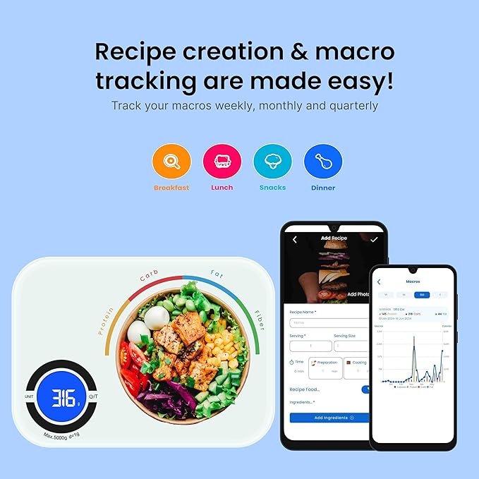 NextLevelFit Smart Kitchen Scale- Digital Weight Grams and Oz Food Scale with Nutritional Calculator for Weight Loss, Accurately Track Calories & Macros with Bluetooth Fitness App (White).