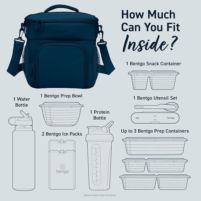 Bentgo Prep Deluxe Insulated Multimeal Bag - Lunch Box Bag, Holds 5 Meals, Premium Insulation up to 8 Hrs, Durable, Water-Resistant - Large Capacity For Adult Meal Prep (Navy Blue)