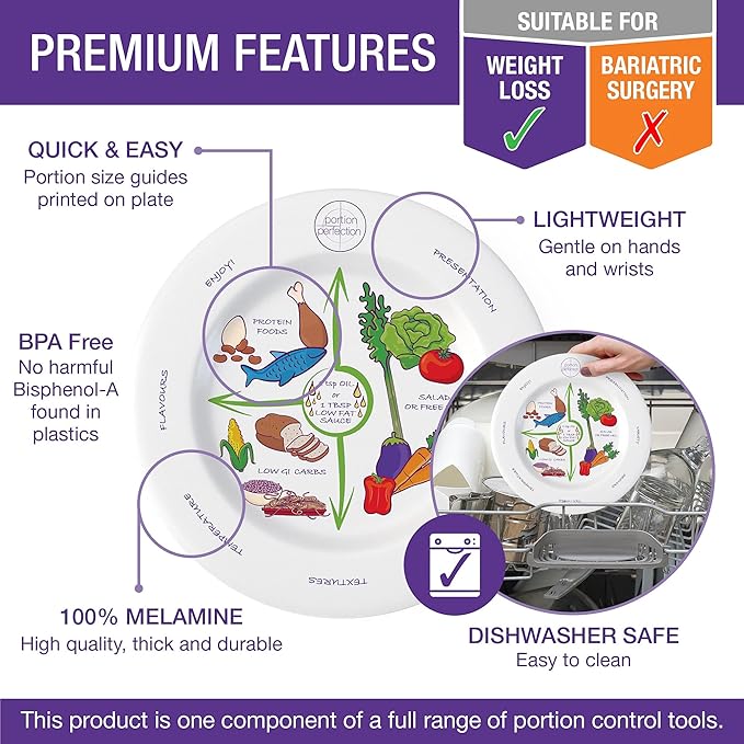 Portion Perfection 2PK Portion Control Plate, 10″ MELAMINE Portion Plate for Weight Control, Includes 7-Day Low-Calorie Meal Plan, Ideal for Adults with Diabetes & Obesity