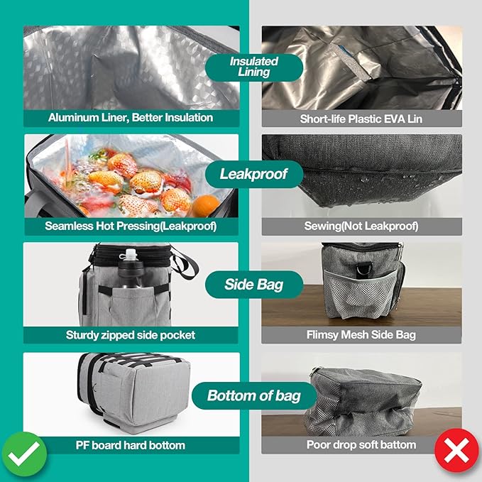 HSHRISH Lunch Box for Men, Women Double Deck Heavy Duty Large Insulated Tactical Lunch Bag Durable Cooler Bag With Shoulder Strap for Adults Work Picnic Road Trip (Grey,15L )