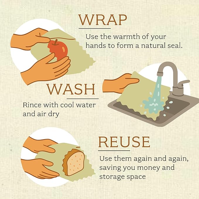 Zenlogy Reusable Beeswax Food Storage Wrap, Eco Friendly Alternative, Sustainable Organic Cut to Size Cotton Beeswax Wraps, 3 Pack (13" x 14", 10" x 11", 7" x 8")